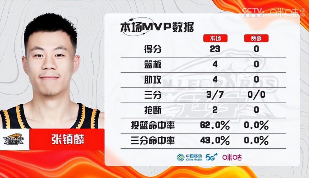 ;上气最初的灵感是李小龙;上山，下水底，下火海，非常难，也非常危险